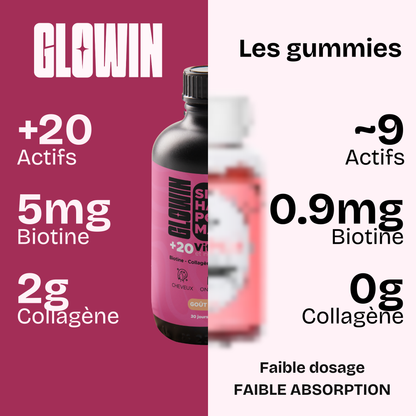 Sirop Hair Pousse Max