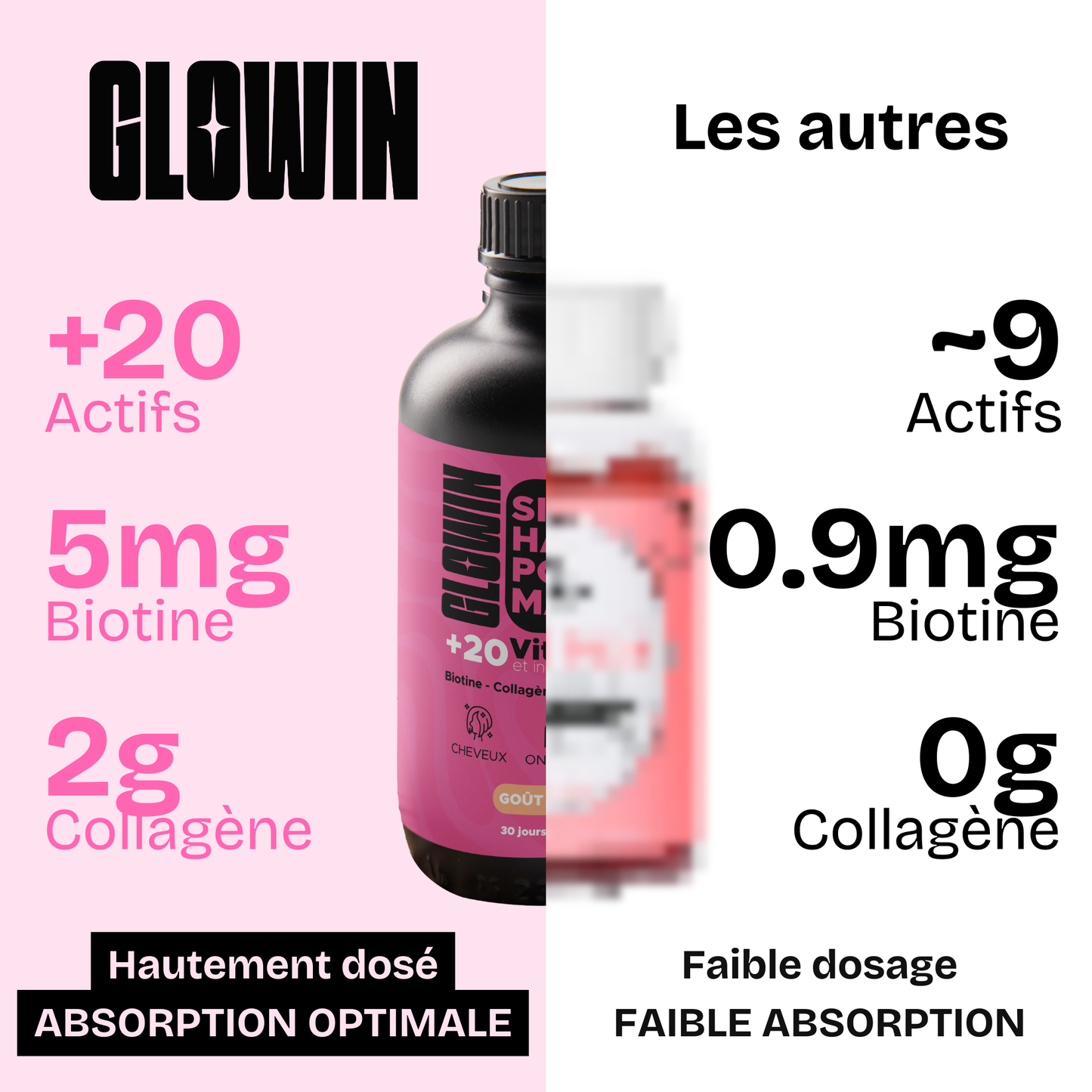 Sirop Hair Pousse Max