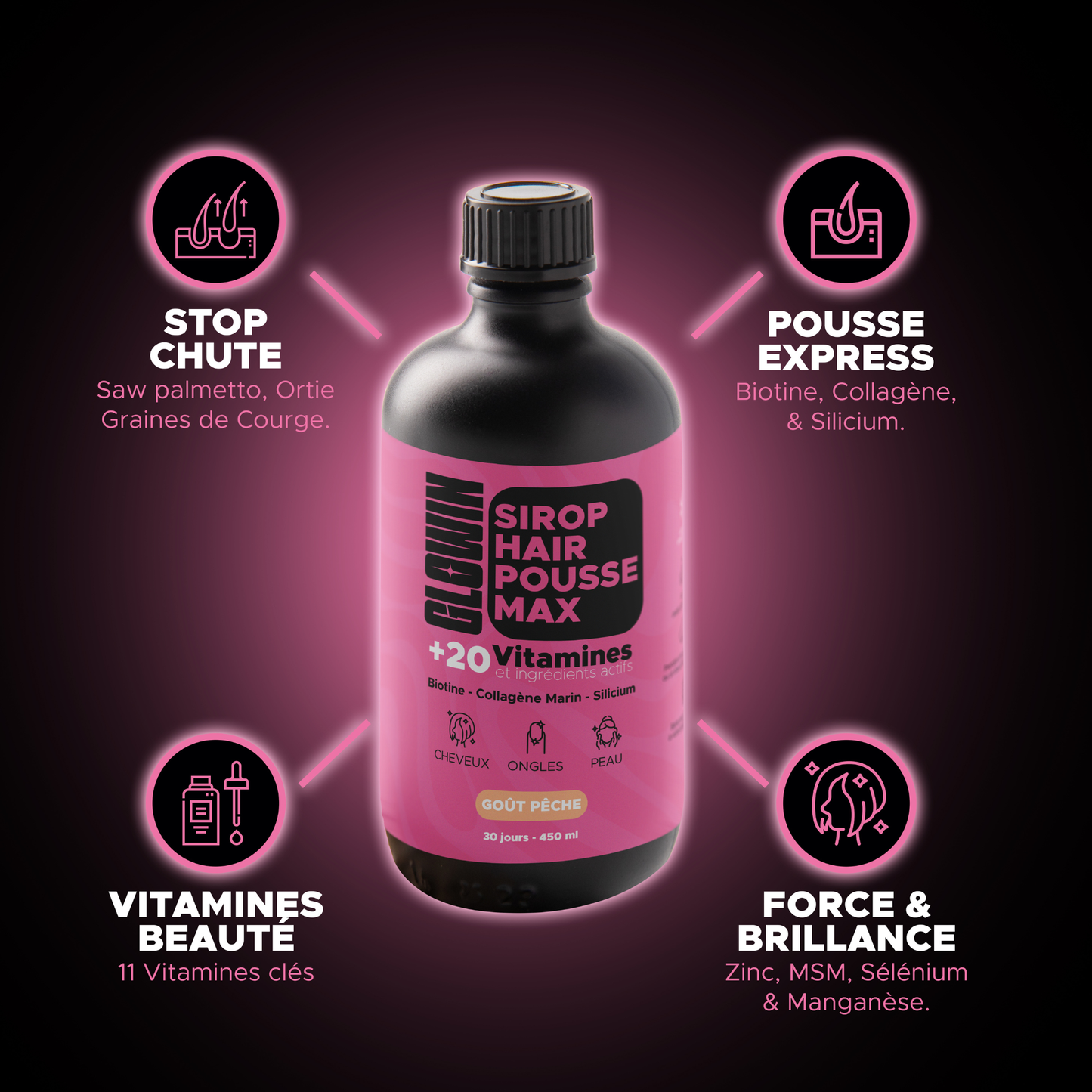 Sirop Hair Pousse Max