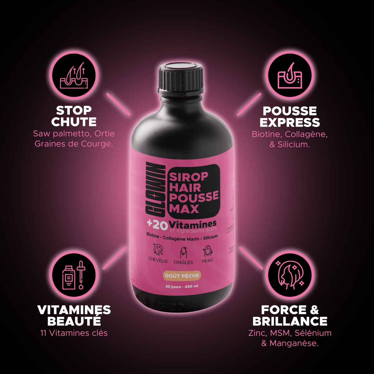 Bienfaits du Sirop Hair Pousse Max : anti-chute, pousse express, force et brillance des cheveux