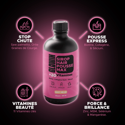Bienfaits du Sirop Hair Pousse Max : anti-chute, pousse express, force et brillance des cheveux